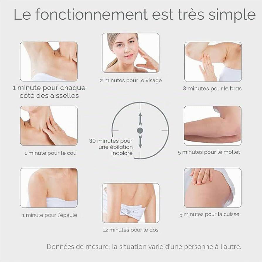 Appareil d'épilation Laser IPL _ Elimination définitive des poils